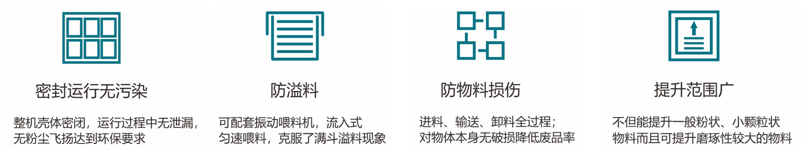 Z型提升機 Z型提升機