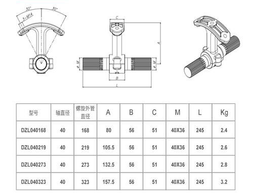U型螺旋輸送機 U型螺旋輸送機