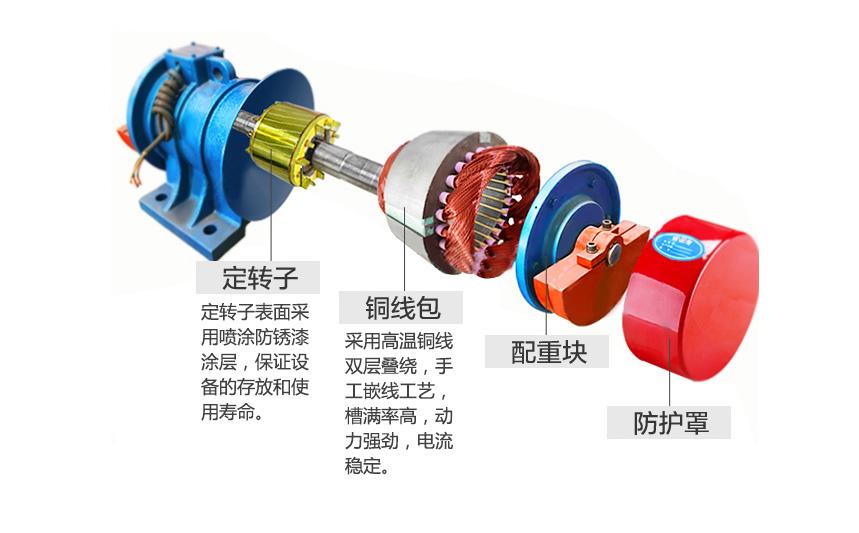 YZS振動電機 YZS振動電機